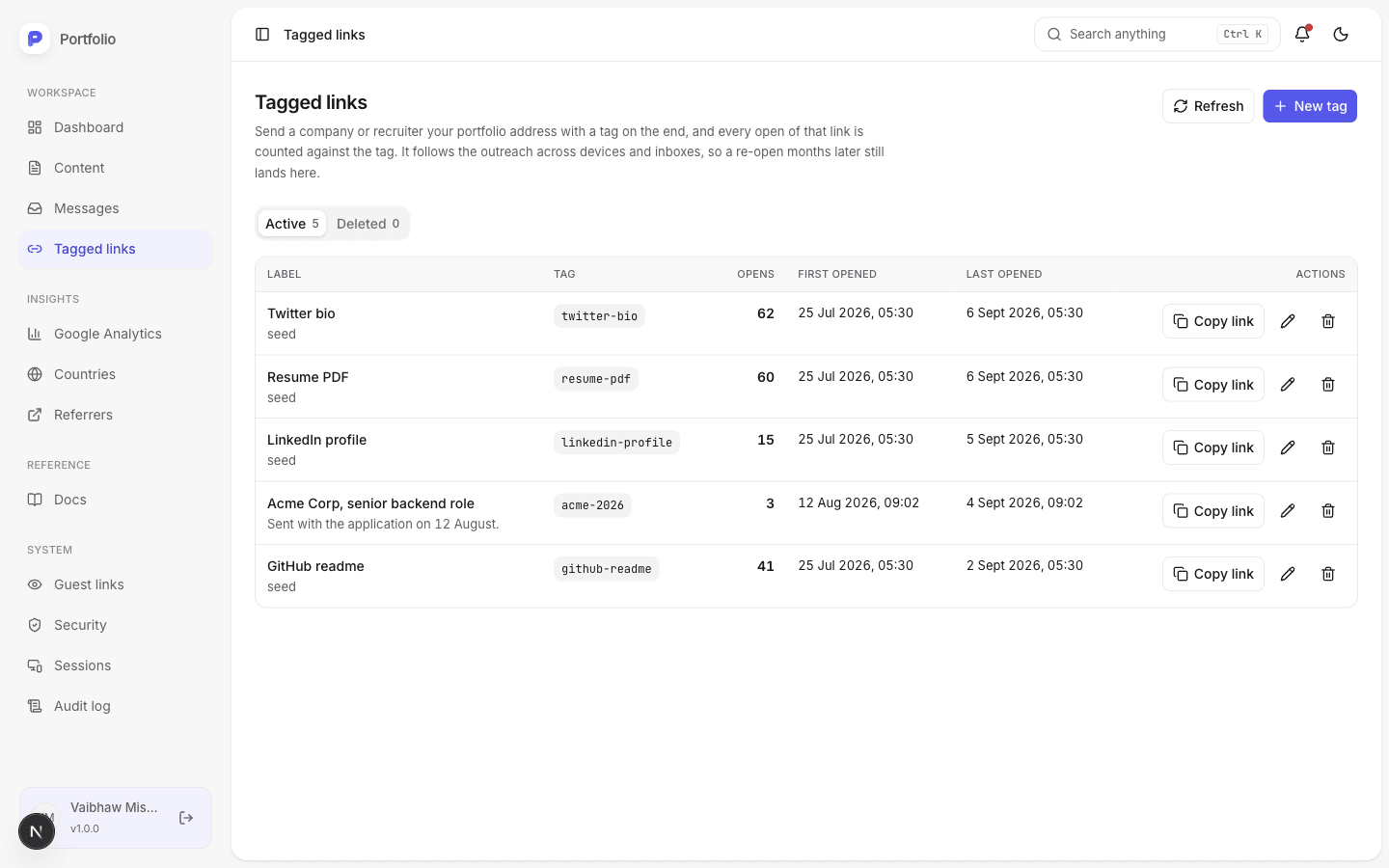 Tagged links: a resume link that can tell its readers apart