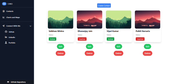 CMS-Dashboard