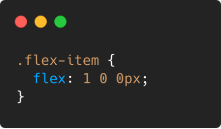 IE 11 requires a unit to be added to the third argument (flex-basis) of the flex property.