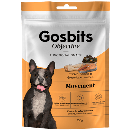 Gosbits Objective