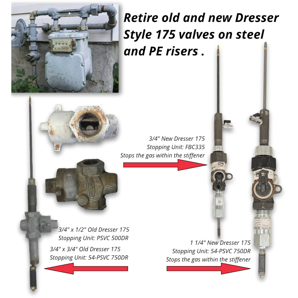 ½-2” Meter Valve Changer