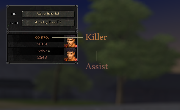 Top Damage Dealers