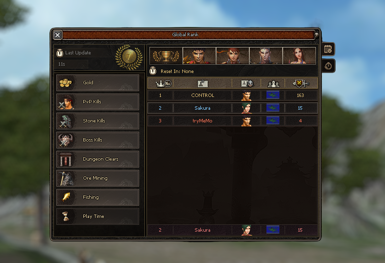 Global Ranking System