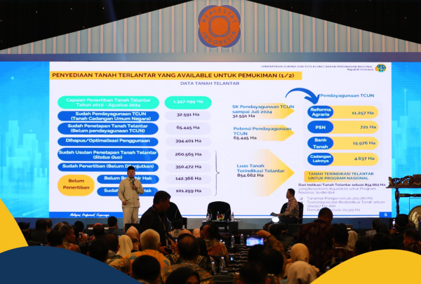 Beri Dukungan Kebijakan bagi Pembangunan Tiga Juta Rumah, Menteri Nusron Alokasikan 79 Ribu Hektare Tanah dari Tanah Telantar