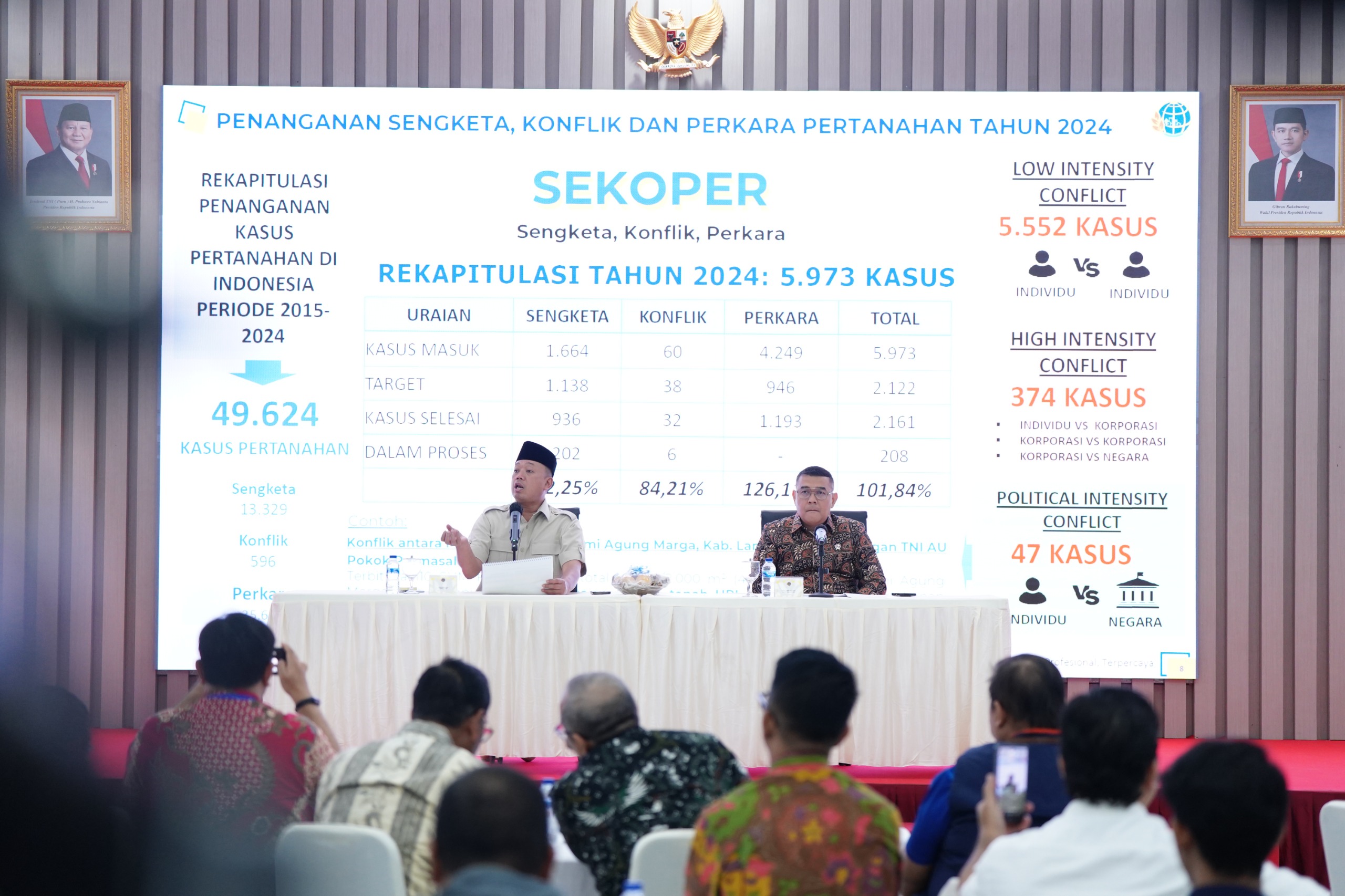 Ungkap Strategi Pemberantasan Mafia Tanah, Berikut Tiga Langkah Utama dari Menteri Nusron