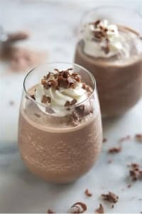 Chocolate Milkshake