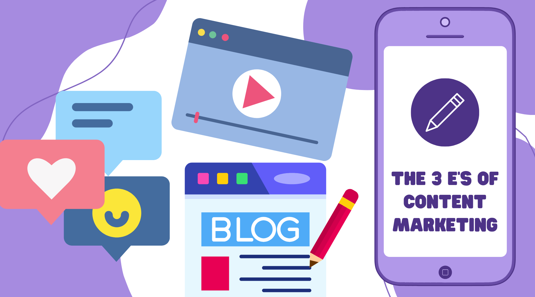 The 3 E's of Content Marketing: A Content Strategy That Works