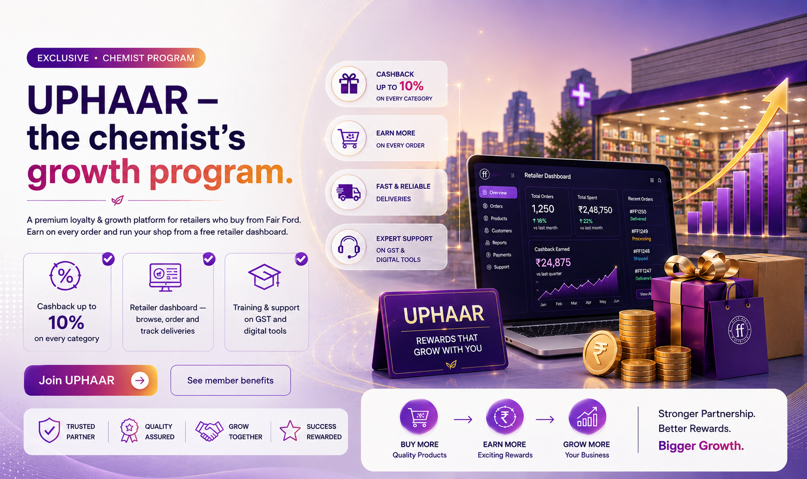 UPHAAR rewards — premium rewards for Fair Ford chemist partners