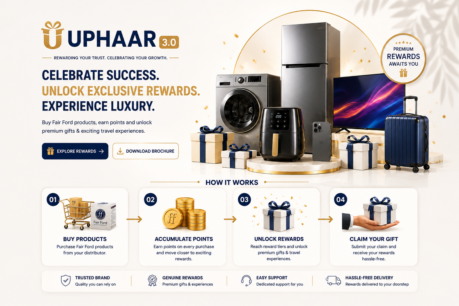 UPHAAR 3.0 — Rewarding your trust, celebrating your growth. Celebrate success, unlock exclusive rewards, experience luxury. Buy Fair Ford products, earn points and unlock premium gifts and exciting travel experiences.
