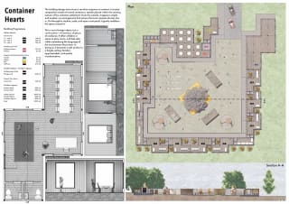 Container Hearts architectural project plan