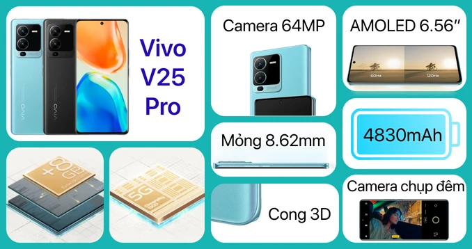 Vivo V23 Pro