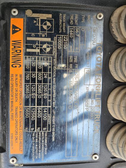 2021 Toyota 8FD70U Diesel Forklift - Image 6