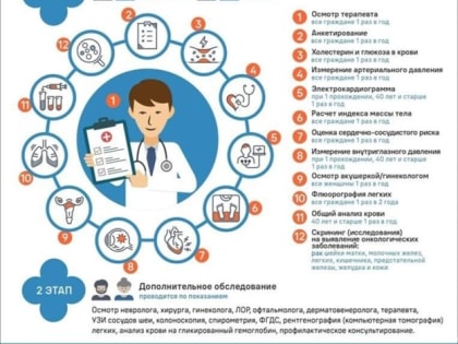 Диспансеризация