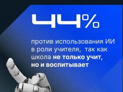 Россияне высказались, сможет ли искусственный интеллект заменить учителя