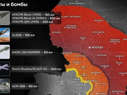 Великий Новгород попал в инфографику RT с досягаемостью разных видов западного оружия