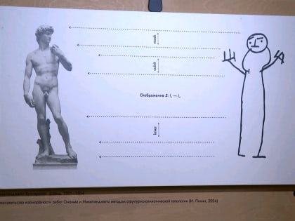 Новая выставка в Новгородском музее: Искусственный интеллект и творчество Онфима