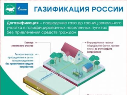 Уважаемые жители!