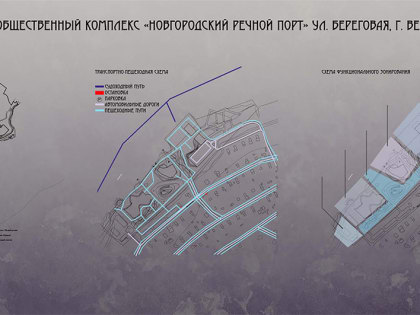 Универсальный общественный комплекс «Новгородский речной порт» на Береговой улице