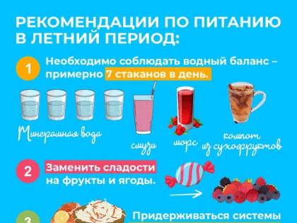Сезонное питание: советы врача для бодрости и здоровья