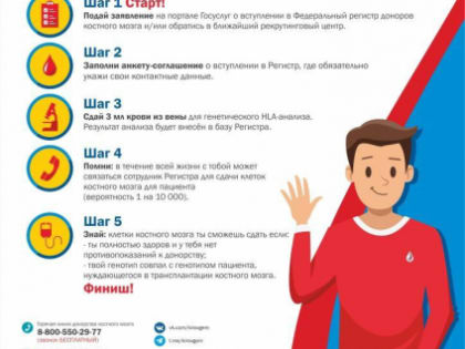 Жители Великого Новгорода смогут стать участниками Всероссийского марафона #ДавайВступай, который проходит в 72 городах страны