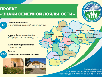 Знаки семейной лояльности