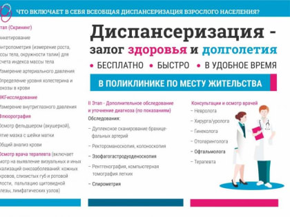 Для чего нужно проходить диспансеризацию?