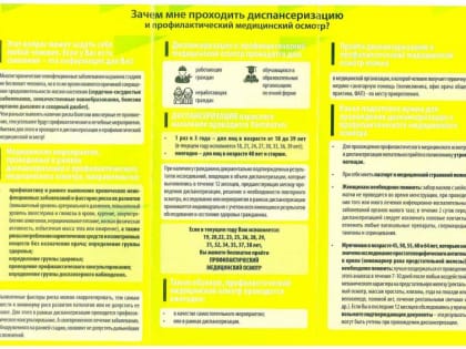 Диспансеризация - лучшая профилактика онкологии.