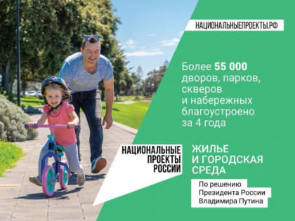 Рейтинговое голосование по выбору общественной территории для благоустройства в 2024 году