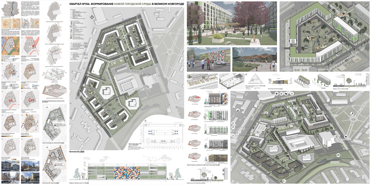 Квартал новгород. Проекты городских кварталов. Проект жилой застройки у Балтийского завода. Что такое квартал в городе. Великий Новгород жилые районы.
