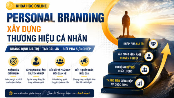 Personal Branding – Xây Dựng Thương Hiệu Cá Nhân