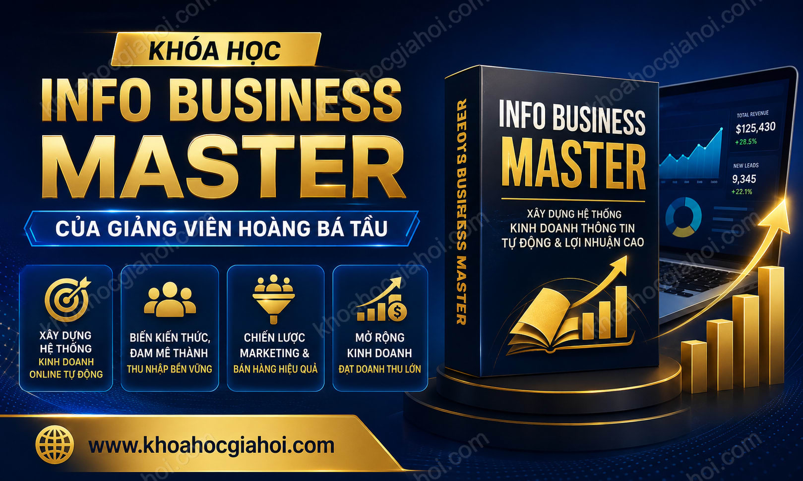 Khóa Học Info Business Master Của Giảng Viên Hoàng Bá Tầu