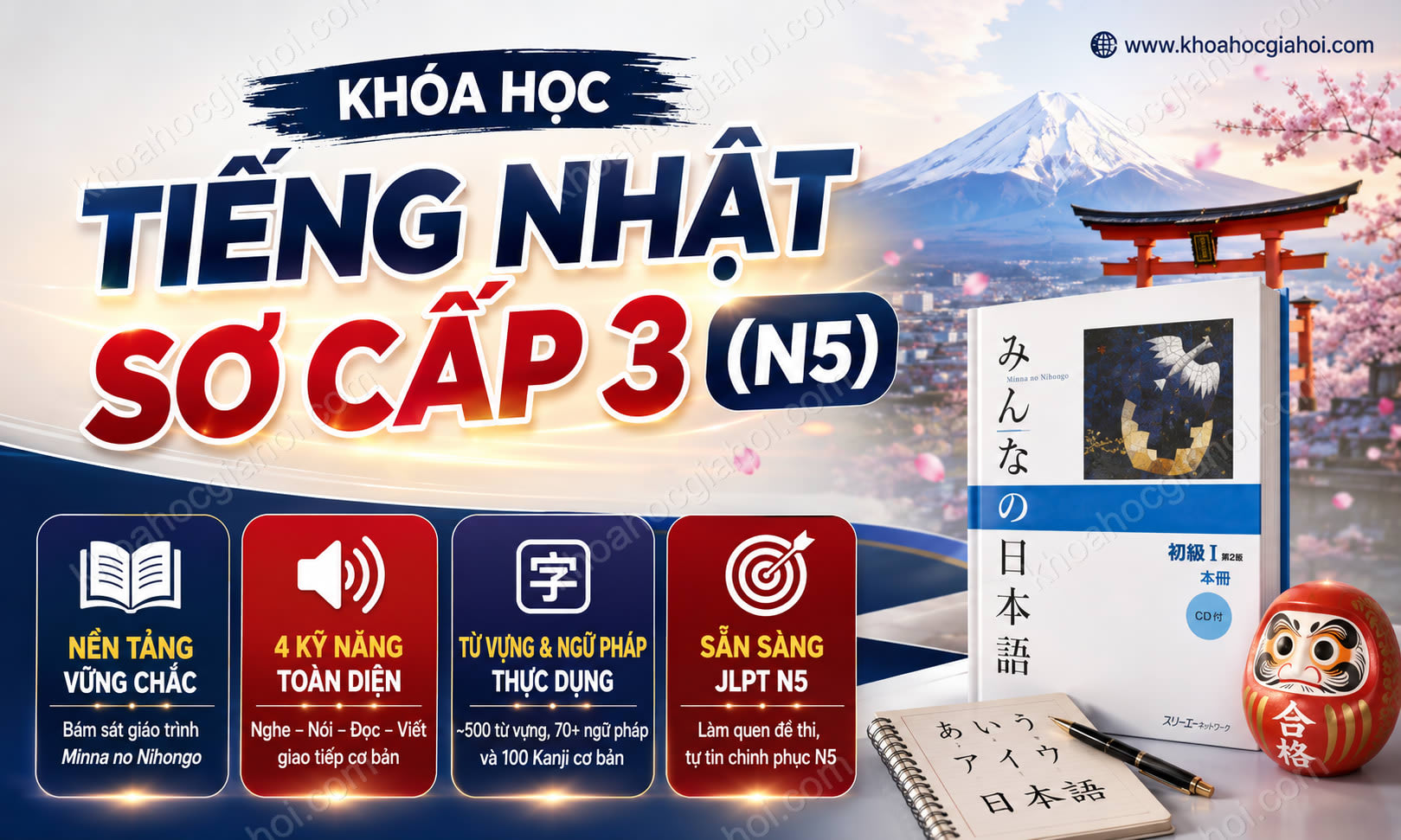 Khóa Học Tiếng Nhật Sơ Cấp 3 (N5)