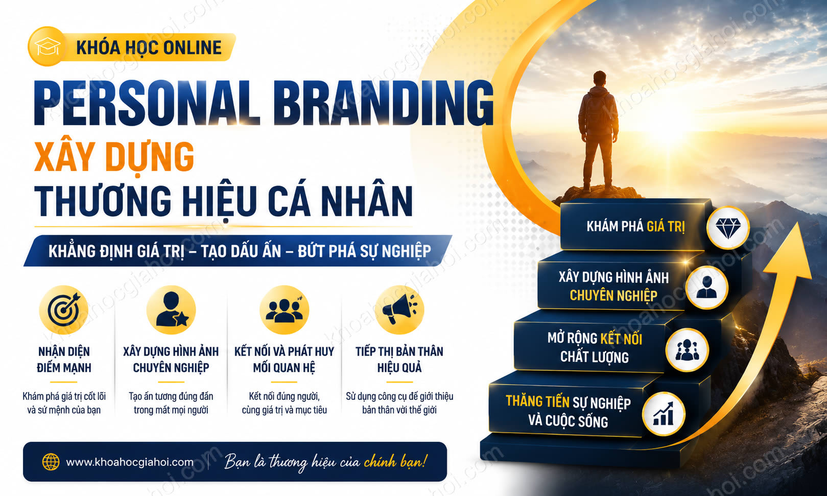 Personal Branding – Xây Dựng Thương Hiệu Cá Nhân