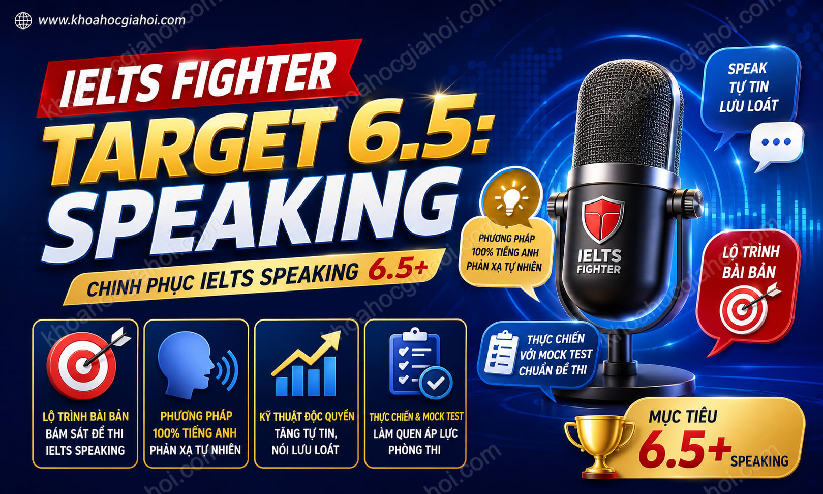 Khóa Học IELTS Fighter Target 6.5: Speaking
