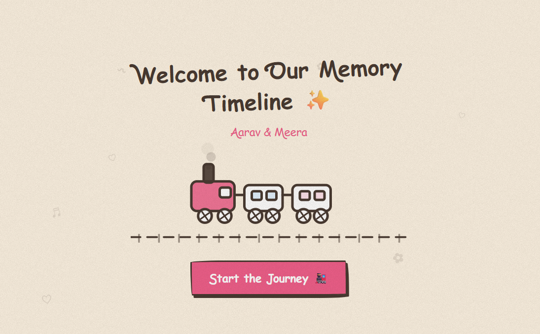 Memory Timeline greeting card template