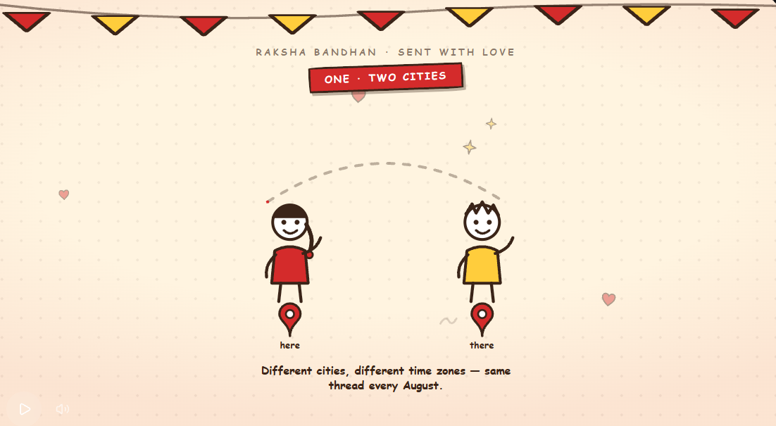 Raksha Bandhan Rakhi greeting card template