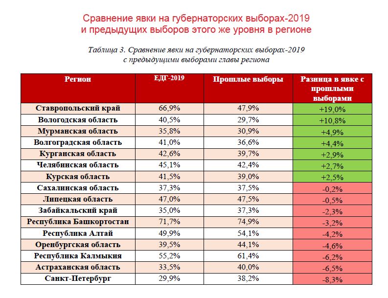 Сколько лет ставропольскому краю в 2024. Губернаторские выплаты в Ставропольском крае. Детские пособия в Ставропольском крае губернаторские. Детские выплаты по Ставропольскому краю. Выплата до 3 лет в Ставропольском крае.