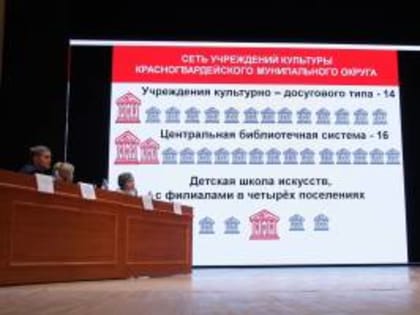 Ежегодная конференция работников отрасли культуры Красногвардейского муниципального округа