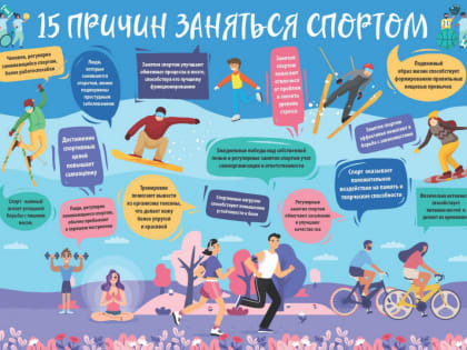 Неделя активного образа жизни