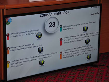 О корректировке бюджета и работе по снижению недоимки налогов