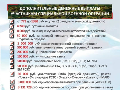 О военной службе по контракту в Вооруженных Силах Российской Федерации