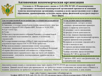 Памятка о создании автономной некоммерческой организации