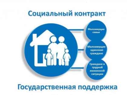 Ставропольцы заключили соцконтракты на общую сумму порядка 60 миллионов рублей