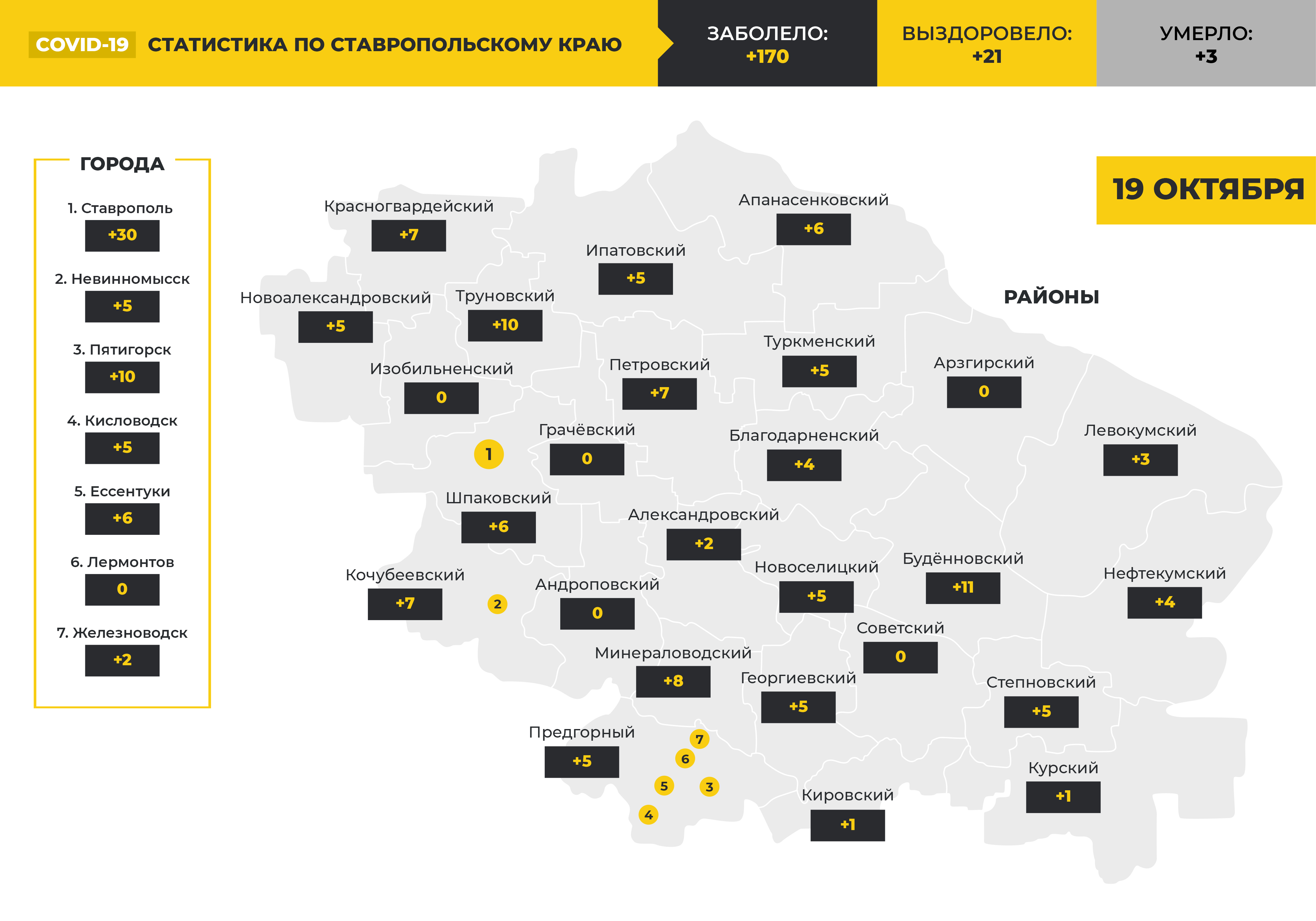 Статистика ковид по районам. Ставропольский край статистика. Коронавирус в Ставропольском крае по районам. Коронавирус статистика Ставропольский край. Коронавирус в Ставропольском крае.