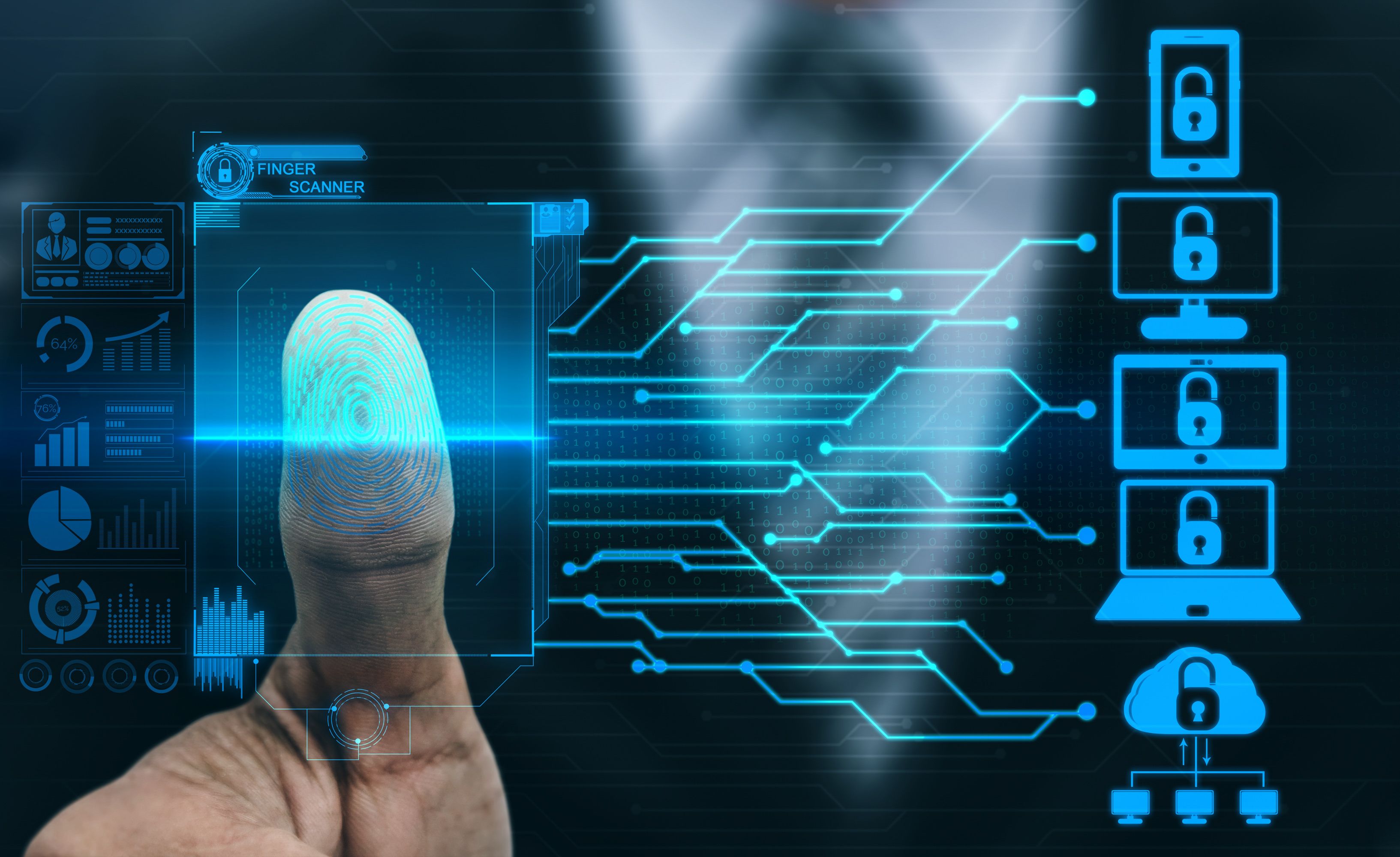 RBAC vs. ABAC vs. PBAC: Which Access Control Model Is Right for You?