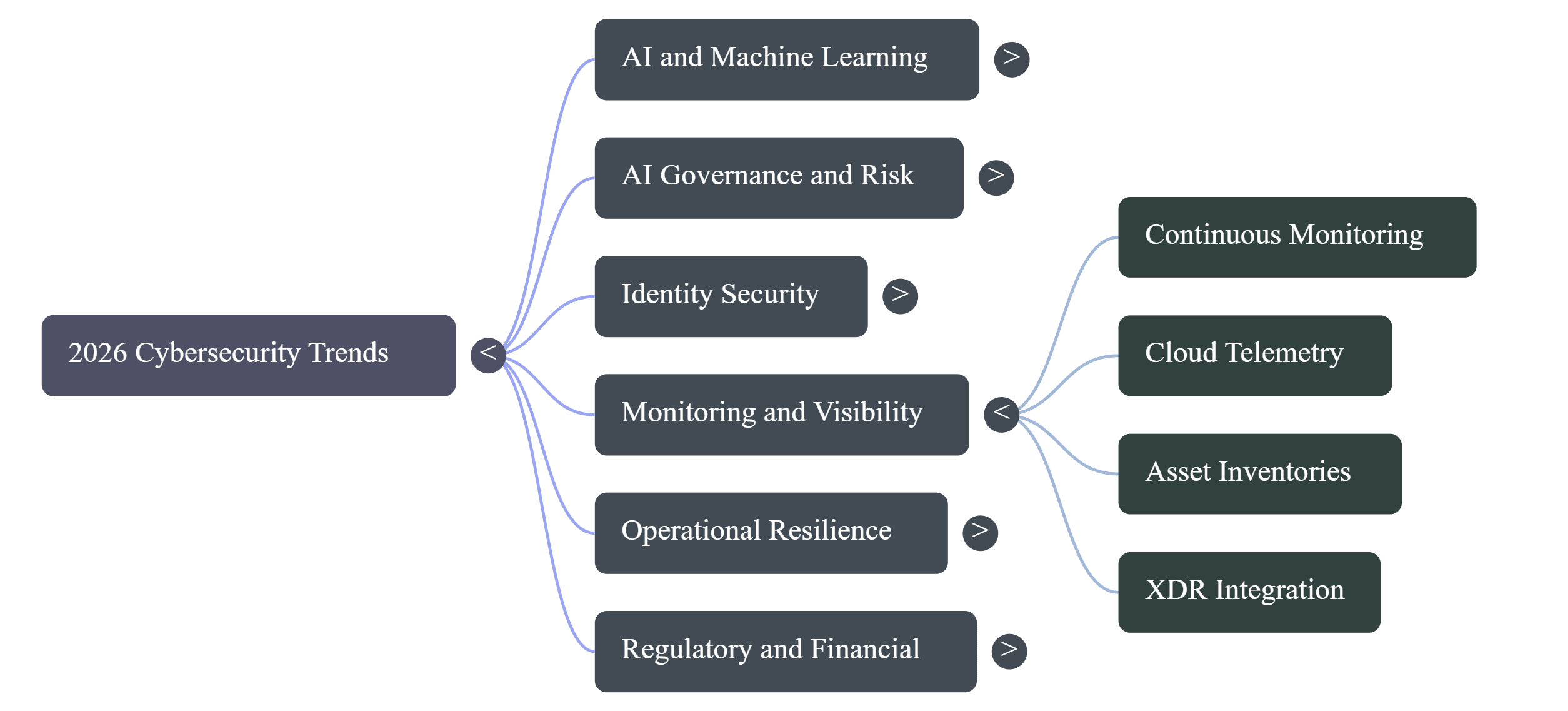 Monitoring and Visibility_4.png