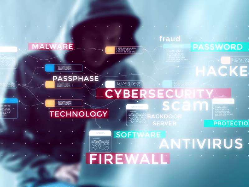 types of cybersecurity attacks