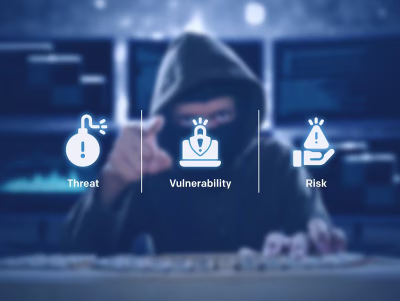 Threat, Vulnerability, and Risk