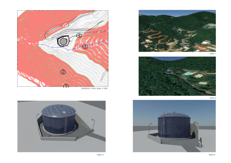 Water Systems and Infrastructure Development