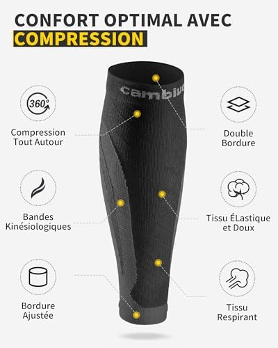 Vue 3 de Cambivo Paires Manchon Compression